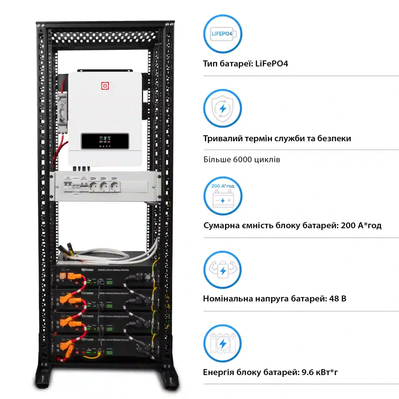 Система хранения энергии Solarverse SRV24-1MX8.2K1-LDY9.6K1-1 8.2kW 9.6kWh 4BAT LiFePO4 6000 циклов - Фото 4