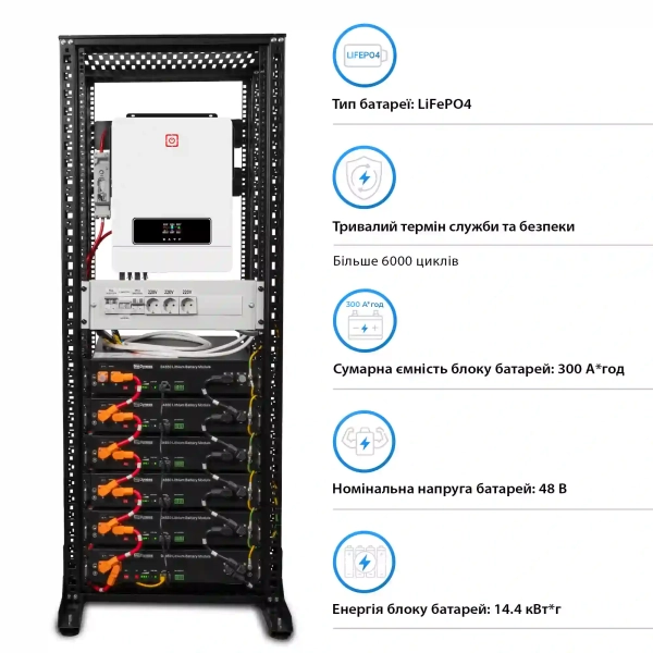 Система хранения энергии Solarverse SRV24-1MX8.2K1-LDY14.4K1-1 8.2kW 14.4kWh 6BAT LiFePO4 6000 циклов - Фото 4