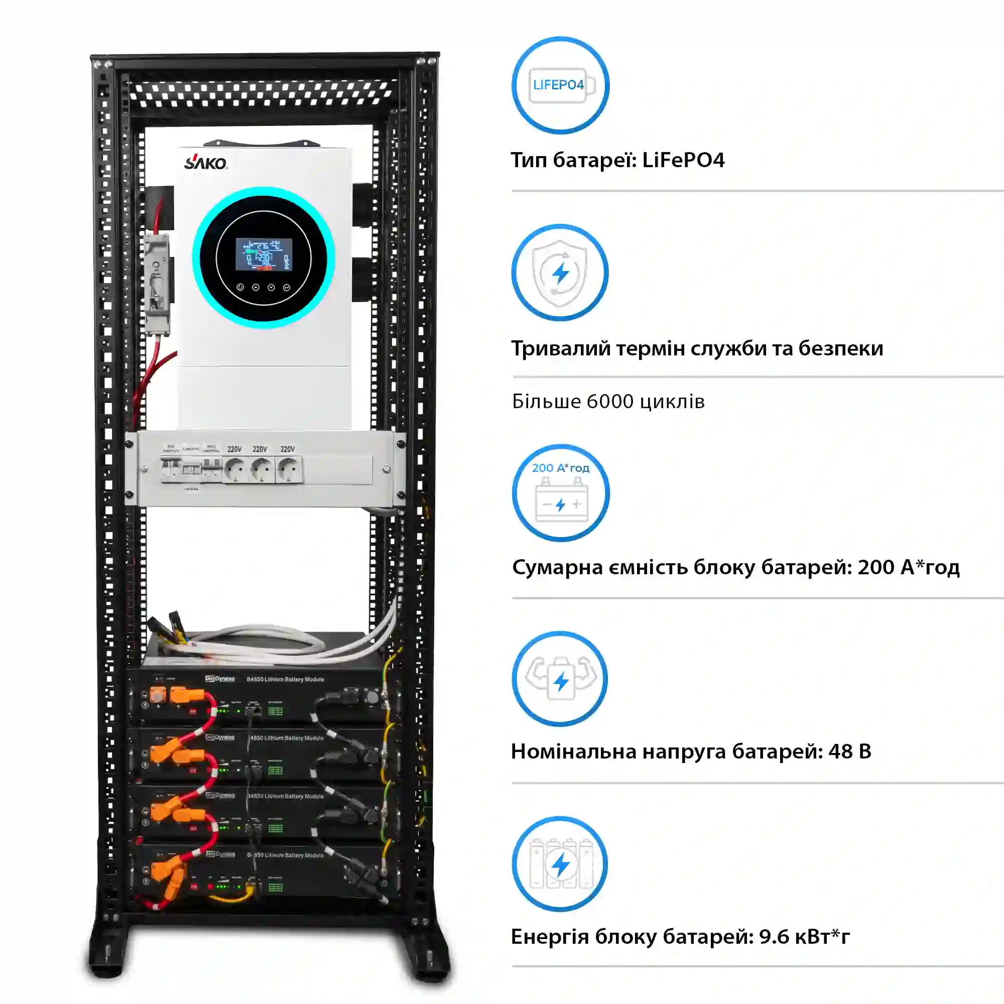 Система хранения энергии Solarverse SRV24-1SN6.2K1-LDY9.6K1-1 6.2kW 9.6kWh 4BAT LiFePO4 6000 циклов - Фото 4