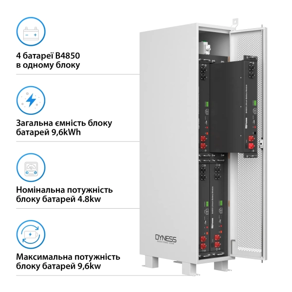 Акумуляторний модуль Dyness 4xB4850 48V 200Ah 9.6kwh LiFePo4 - Фото 2