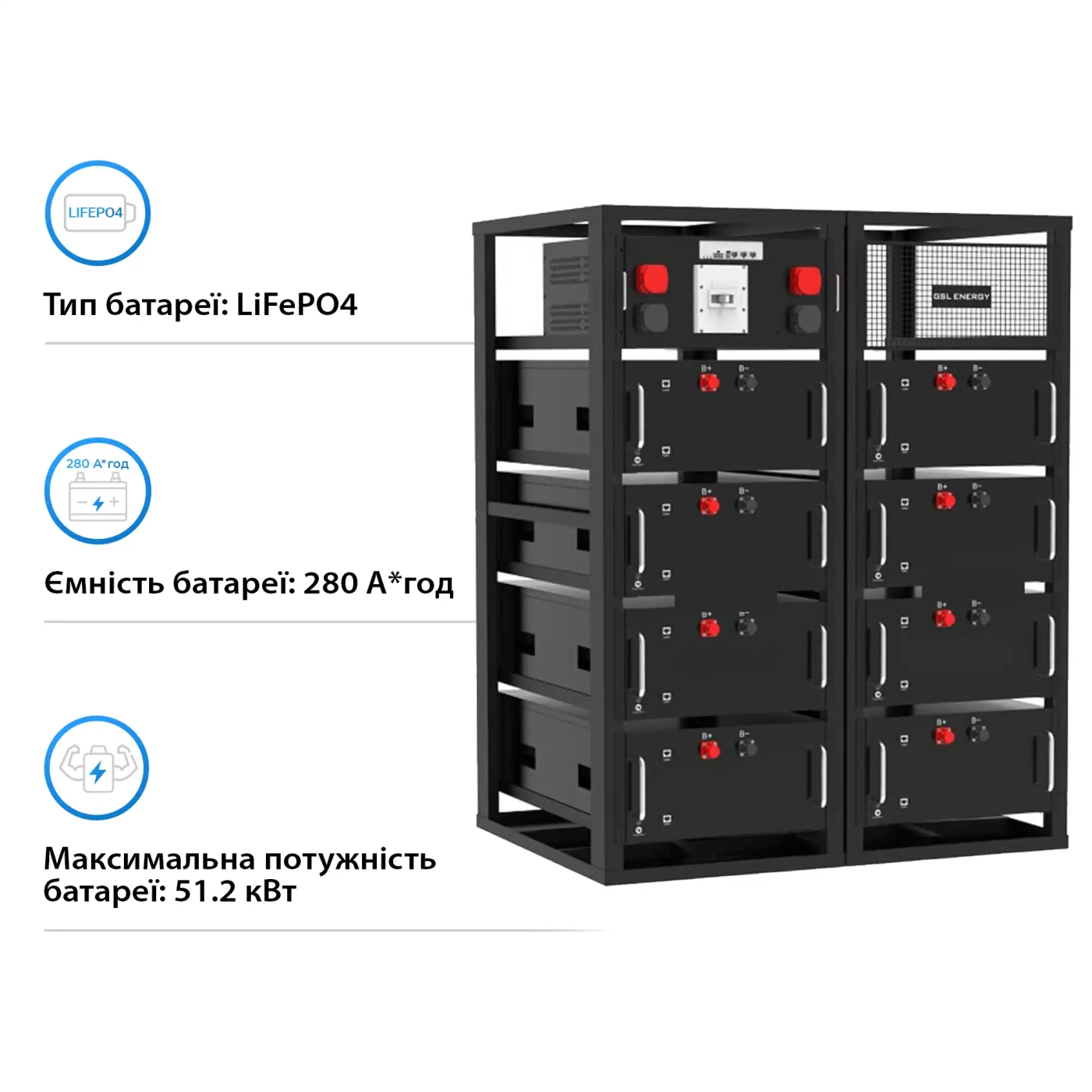 Блок батарей GSL 409.6V 280Ah 114.7kWh LiFePO4 (GSL-R115K) - Фото 2
