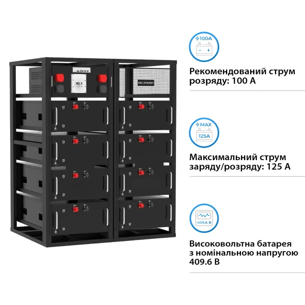 Блок батарей GSL 409.6V 280Ah 114.7kWh LiFePO4 (GSL-R115K) - Фото 3