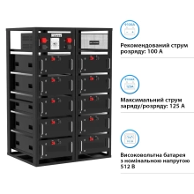 Блок батарей GSL 512V 280Ah 143kWh LiFePO4 (GSL-R143K) - Фото 3