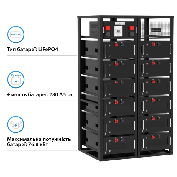 Блок батарей GSL 614.4V 280Ah 172kWh LiFePO4 (GSL-R172K) - Фото 2