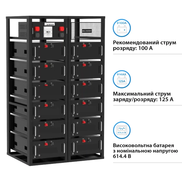 Блок батарей GSL 614.4V 280Ah 172kWh LiFePO4 (GSL-R172K) - Фото 3