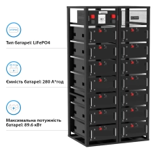 Блок батарей GSL 716.8V 280Ah 200kWh LiFePO4 (GSL-R200K) - Фото 2