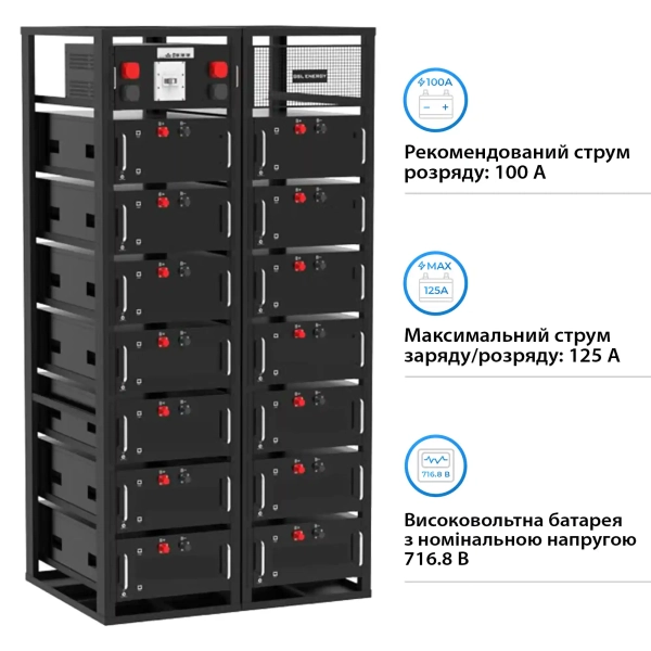 Блок батарей GSL 716.8V 280Ah 200kWh LiFePO4 (GSL-R200K) - Фото 3