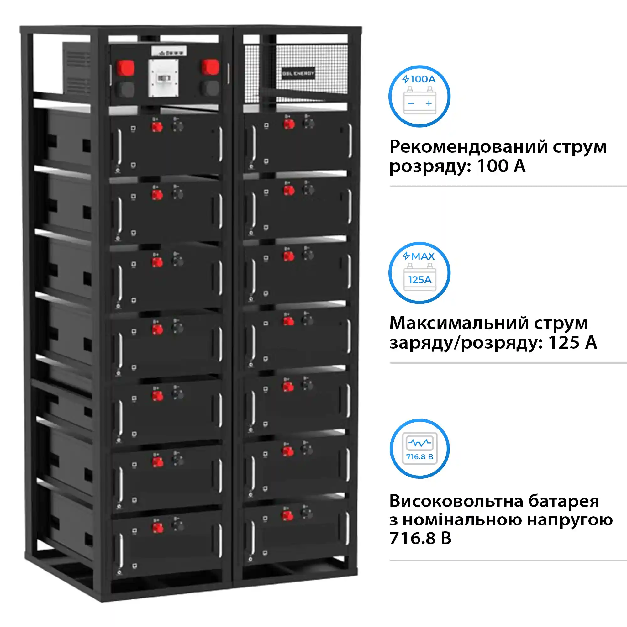 Блок батарей GSL 716.8V 280Ah 200kWh LiFePO4 (GSL-R200K) - Фото 3
