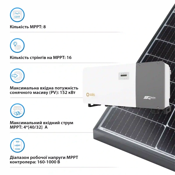 Мережевий інвертор Solis Solis-100K-5G-PRO 100KW 8 MPPT 220/380V Трифазний (Solis-100K-5G-PRO) - Фото 4