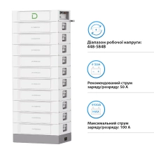 Блок батарей Dyness STACK100-10 10xS51100 51.2kW 512V 100Ah LiFePO4 SBDU100 (STACK100-10-51.2kW) - Фото 3