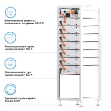 Блок батарей Deye BOS-A7 53.76kW 268.8V 200Ah LiFePO4 HVB1000V RACK - Фото 3