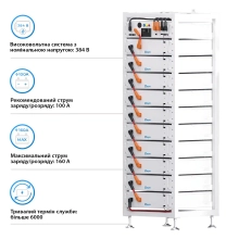 Блок батарей Deye BOS-A10 76.8kW 384V 200Ah LiFePO4 HVB1000V RACK - Фото 3