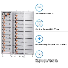 Блок батарей Deye BOS-A21 161.28kW 806.4V 200Ah LiFePO4 HVB1000V RACK - Фото 2