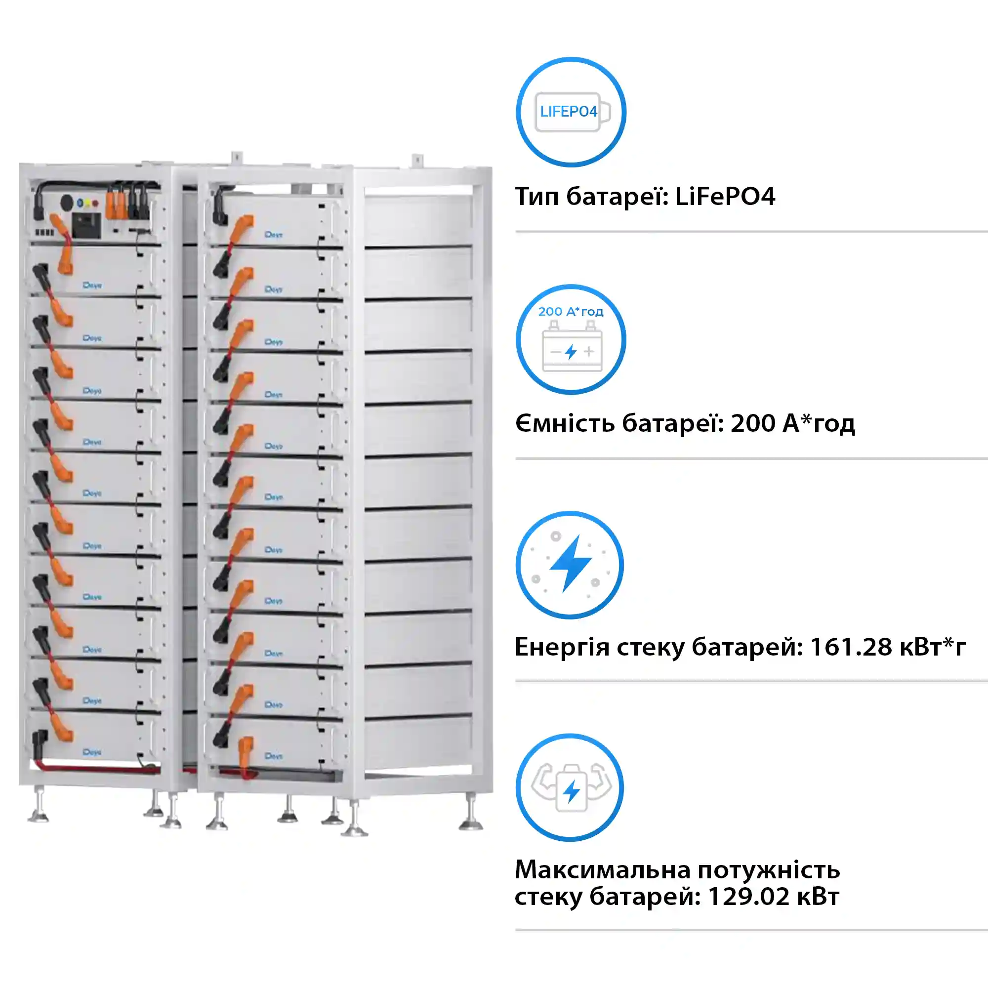 Блок батарей Deye BOS-A21 161.28kW 806.4V 200Ah LiFePO4 HVB1000V RACK - Фото 2