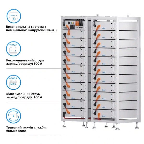 Блок батарей Deye BOS-A21 161.28kW 806.4V 200Ah LiFePO4 HVB1000V RACK - Фото 3
