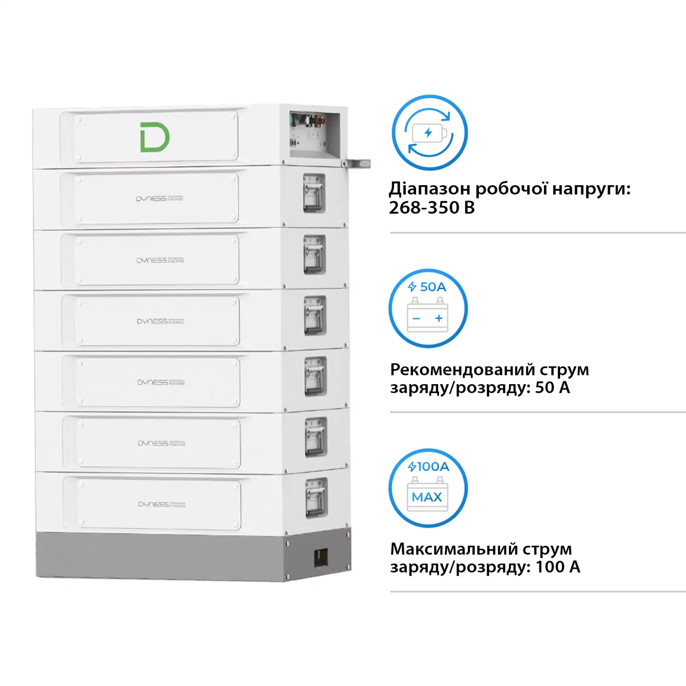 Блок батарей Dyness STACK100-6 6xS51100  30.72kW 307.2V 100Ah LiFePO4 SBDU100 (STACK100-6-30.72kW) - Фото 3