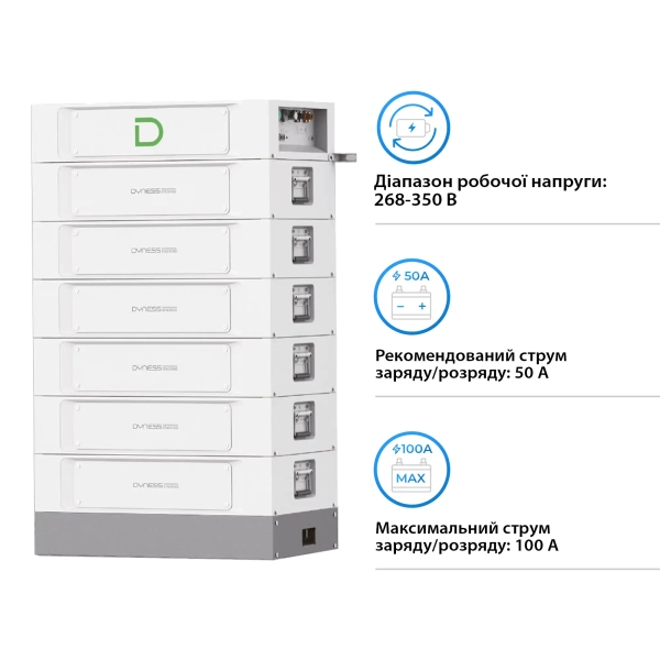 Блок батарей Dyness STACK100-6 6xS51100  30.72kW 307.2V 100Ah LiFePO4 SBDU100 (STACK100-6-30.72kW) - Фото 3
