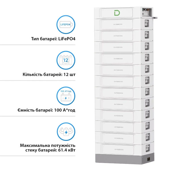 Блок батарей Dyness STACK100-12 12xS51100 61.44kW 614.4V 100AhLiFePO4 SBDU100 (STACK100-12-61.44kW) - Фото 2