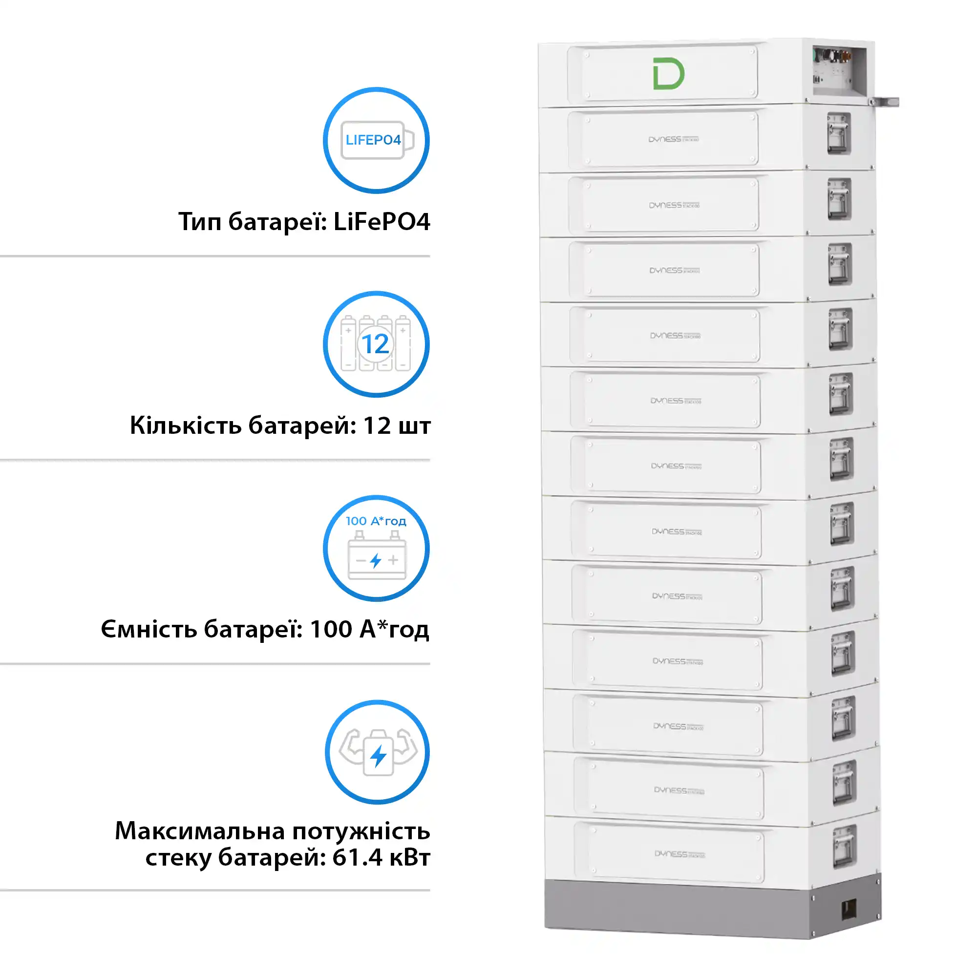 Блок батарей Dyness STACK100-12 12xS51100 61.44kW 614.4V 100AhLiFePO4 SBDU100 (STACK100-12-61.44kW) - Фото 2