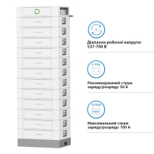 Блок батарей Dyness STACK100-12 12xS51100 61.44kW 614.4V 100AhLiFePO4 SBDU100 (STACK100-12-61.44kW) - Фото 3