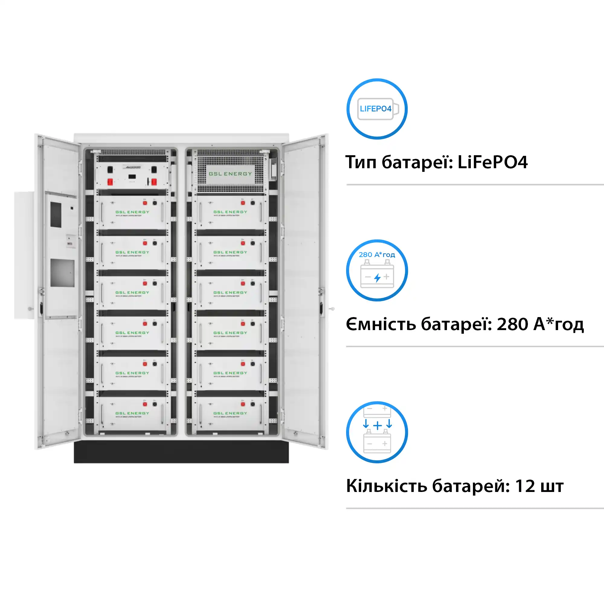 Блок батарей GSL 614.4V 280Ah 172kWh LiFePO4 IP67 Fire Extinguisher Air Conditioner (GSL-BESS-170) - Фото 2