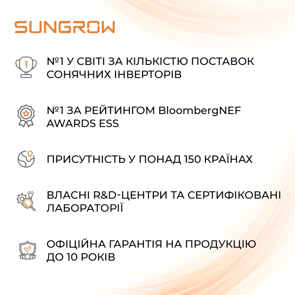 Мережевий інвертор SUNGROW SG10RT_V115 10kW 2 MPPT 220/380V Трифазний (ASG01779) - Фото 5