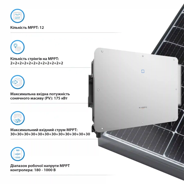 Мережевий інвертор SUNGROW SG125CX-P2_V 125kW 12 MPPT 220/380V Трифазний (ASG02271) - Фото 4