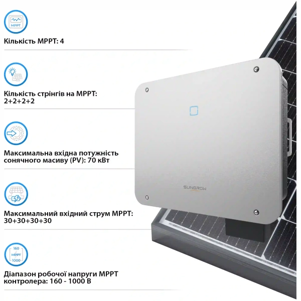 Мережевий інвертор SUNGROW SG50CX-P2_V12 50kW 4 MPPT 220/380V Трифазний (ASG01767) - Фото 5