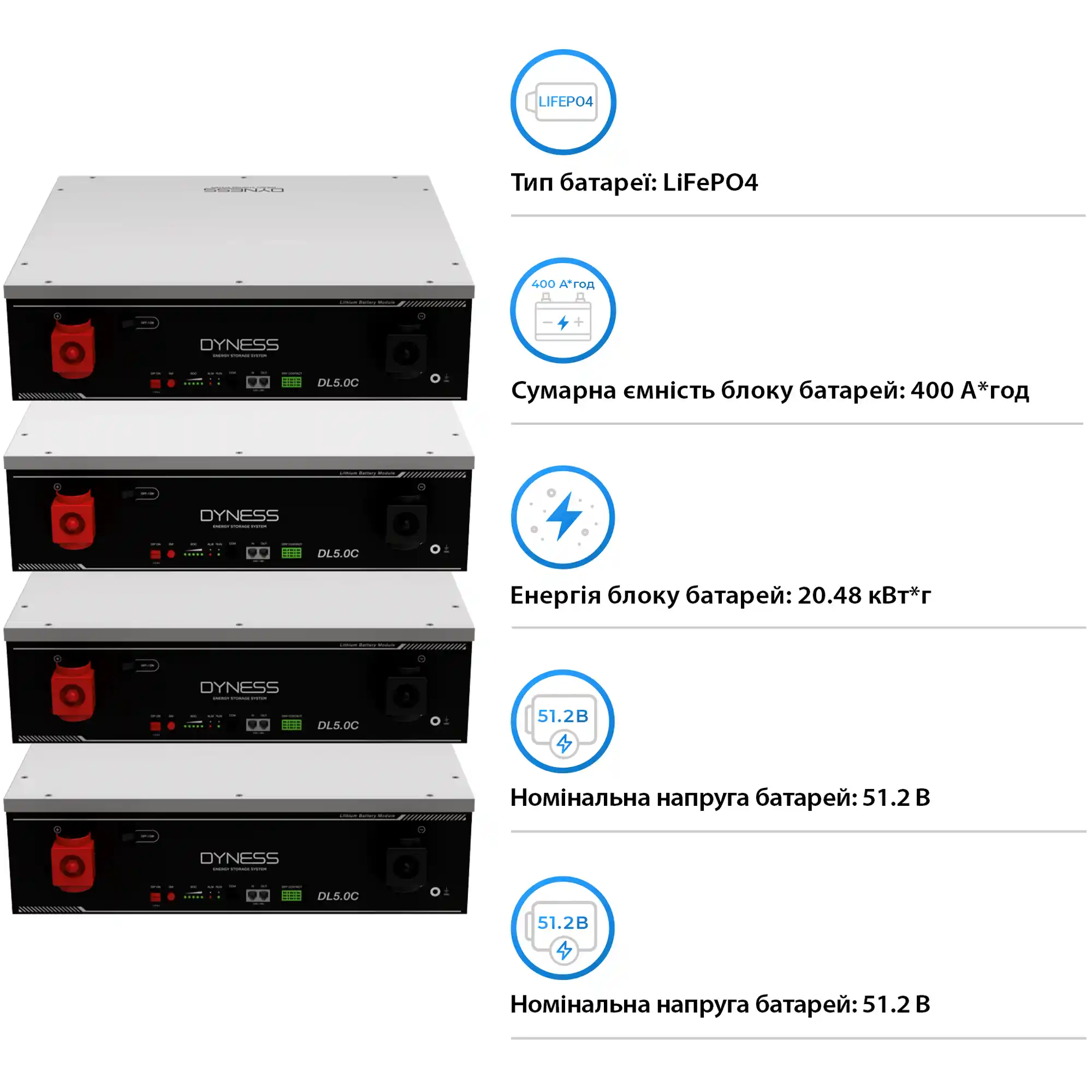 Система зберігання енергії Solarverse SUN-14K-SG05LP3-EU-4DY20.48K-LFP-W 14kW 20.48kWh 4BAT LiFePO4 6000 циклів - Фото 5