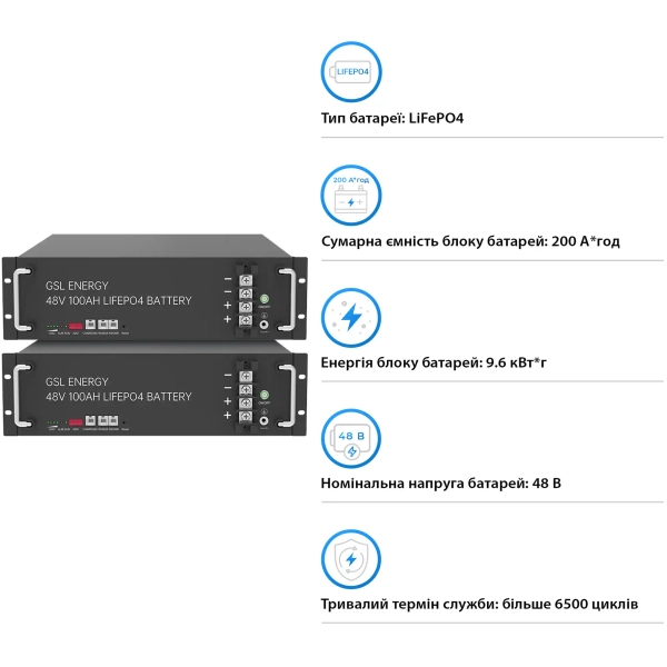 Система зберігання енергії Solarverse SV5048UPSR-2GS9.6K-LFP 5 9.6kWh 2BAT LiFePO4 6500 циклів - Фото 5