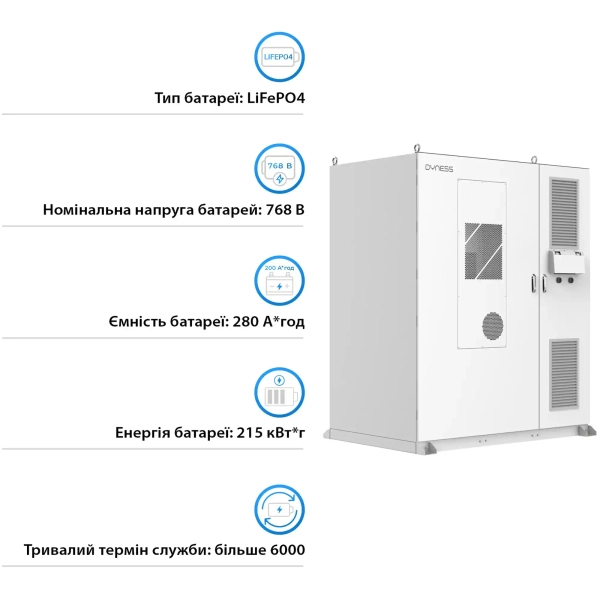 Система збереження енергії Dyness DH200Y 100kW PCS 845V 280Ah 232kWh LiFePO4 IP55, 3x50kW MPPT Fire Extinguisher, Water Cooled - Фото 5