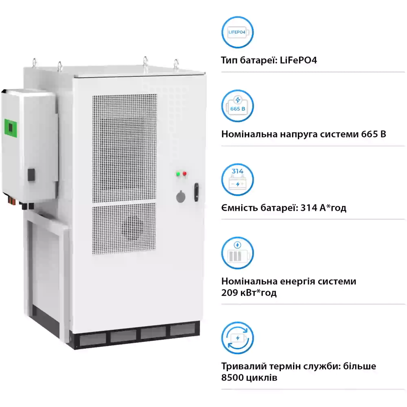 Система хранения энергии GSL BESS-R209K 665.6V 314Ah 209kWh LiFePO4 IP65, Fire Extinguisher, AirConditioner with Air channel (GSL-BESS-R209K) - Фото 3