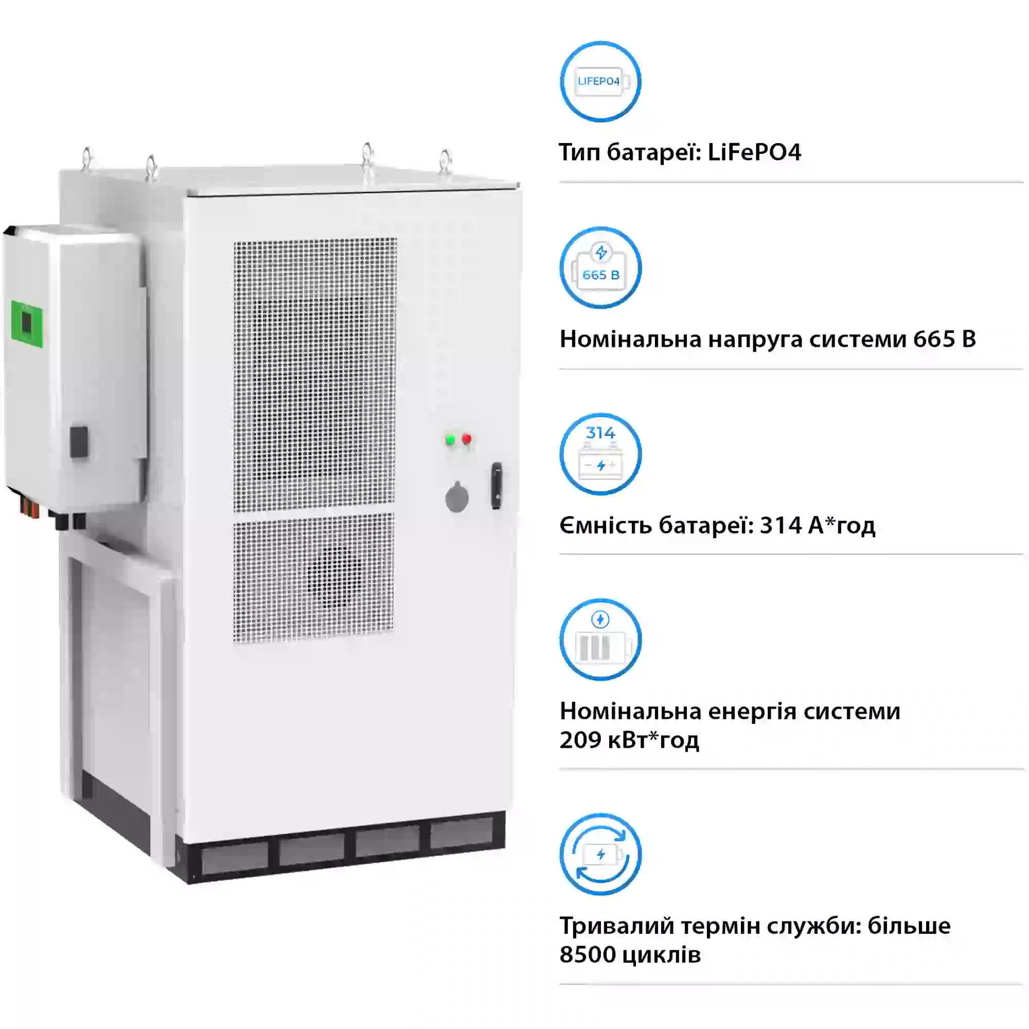 Система хранения энергии GSL BESS-R209K 665.6V 314Ah 209kWh LiFePO4 IP65, Fire Extinguisher, AirConditioner with Air channel (GSL-BESS-R209K) - Фото 3
