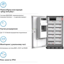 Система хранения энергии GSL BESS-R209K 665.6V 314Ah 209kWh LiFePO4 IP65, Fire Extinguisher, AirConditioner with Air channel (GSL-BESS-R209K) - Фото 4
