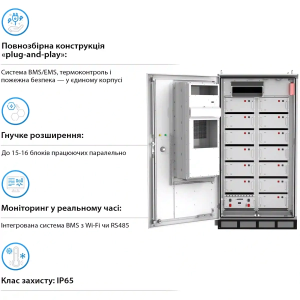 Система хранения энергии GSL BESS-R209K 665.6V 314Ah 209kWh LiFePO4 IP65, Fire Extinguisher, AirConditioner with Air channel (GSL-BESS-R209K) - Фото 4