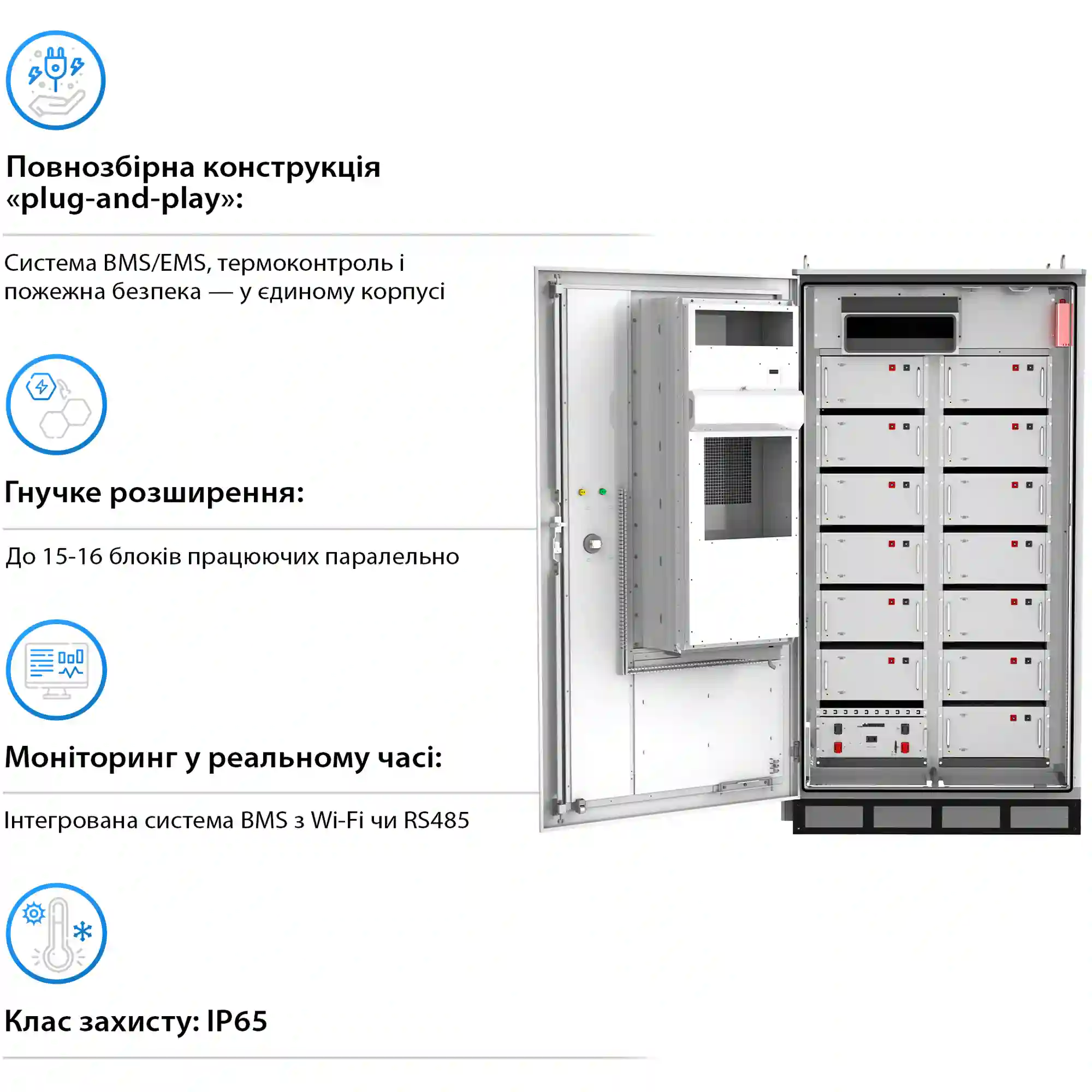 Система хранения энергии GSL BESS-R209K 665.6V 314Ah 209kWh LiFePO4 IP65, Fire Extinguisher, AirConditioner with Air channel (GSL-BESS-R209K) - Фото 4