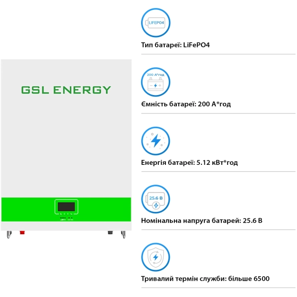 Система зберігання енергії Solarverse SV3024A-1GS5.12K-LFP 3kW 5.12kWh 1BAT LiFePO4 6500 циклів - Фото 5