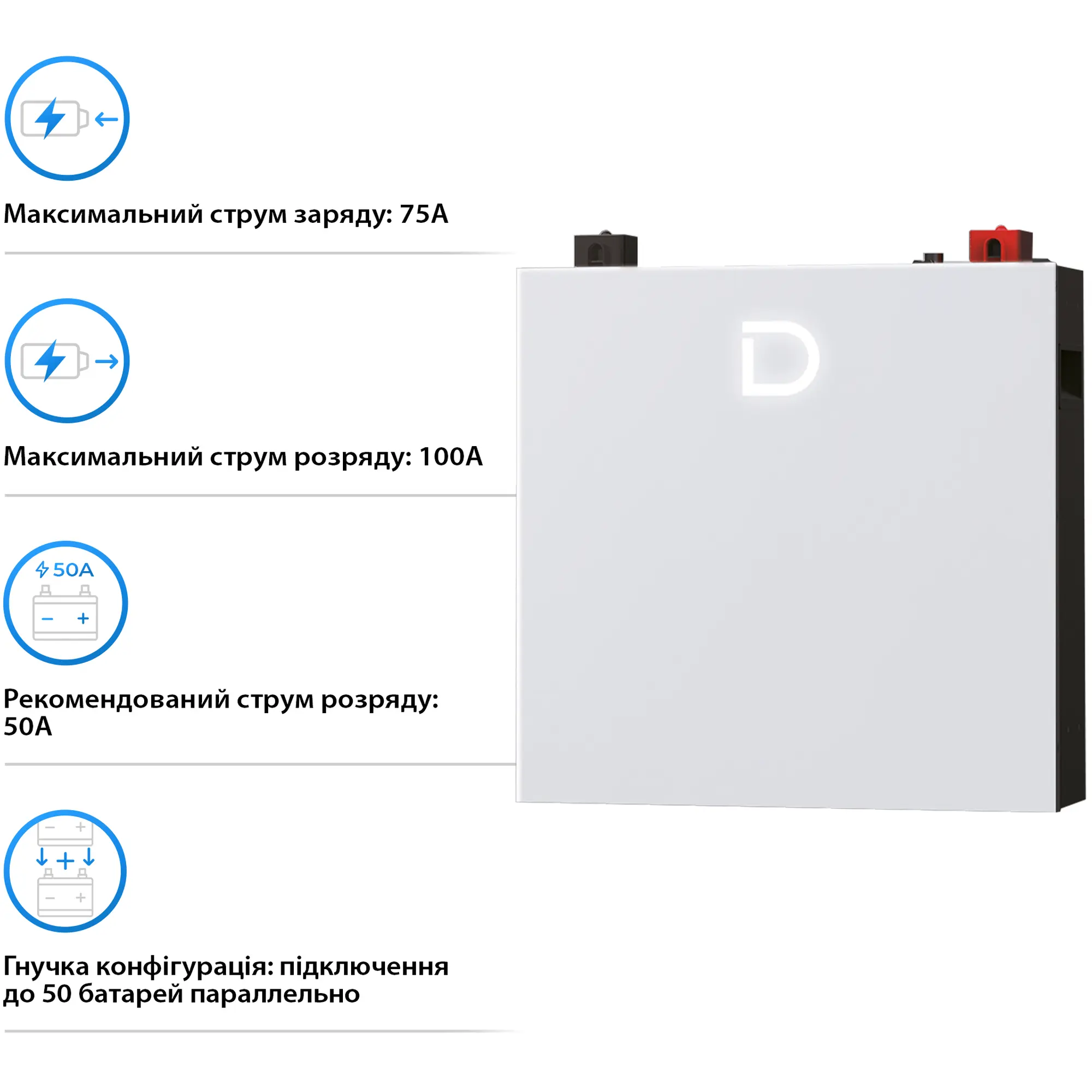 Акумуляторна батарея Dyness DL5.0C Pro 51.2V 100Ah 5.12kWh LiFePo4 (DL5.0C Pro) - Фото 4