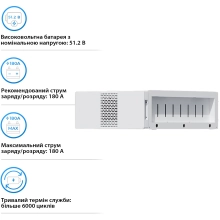 Акумуляторна батарея DEYE BOS-B Pro-A3 LiFePO4 HV 51.2V 314Ah 16.08kWh без BMS (BOS-B-Pack16-A3) - Фото 4