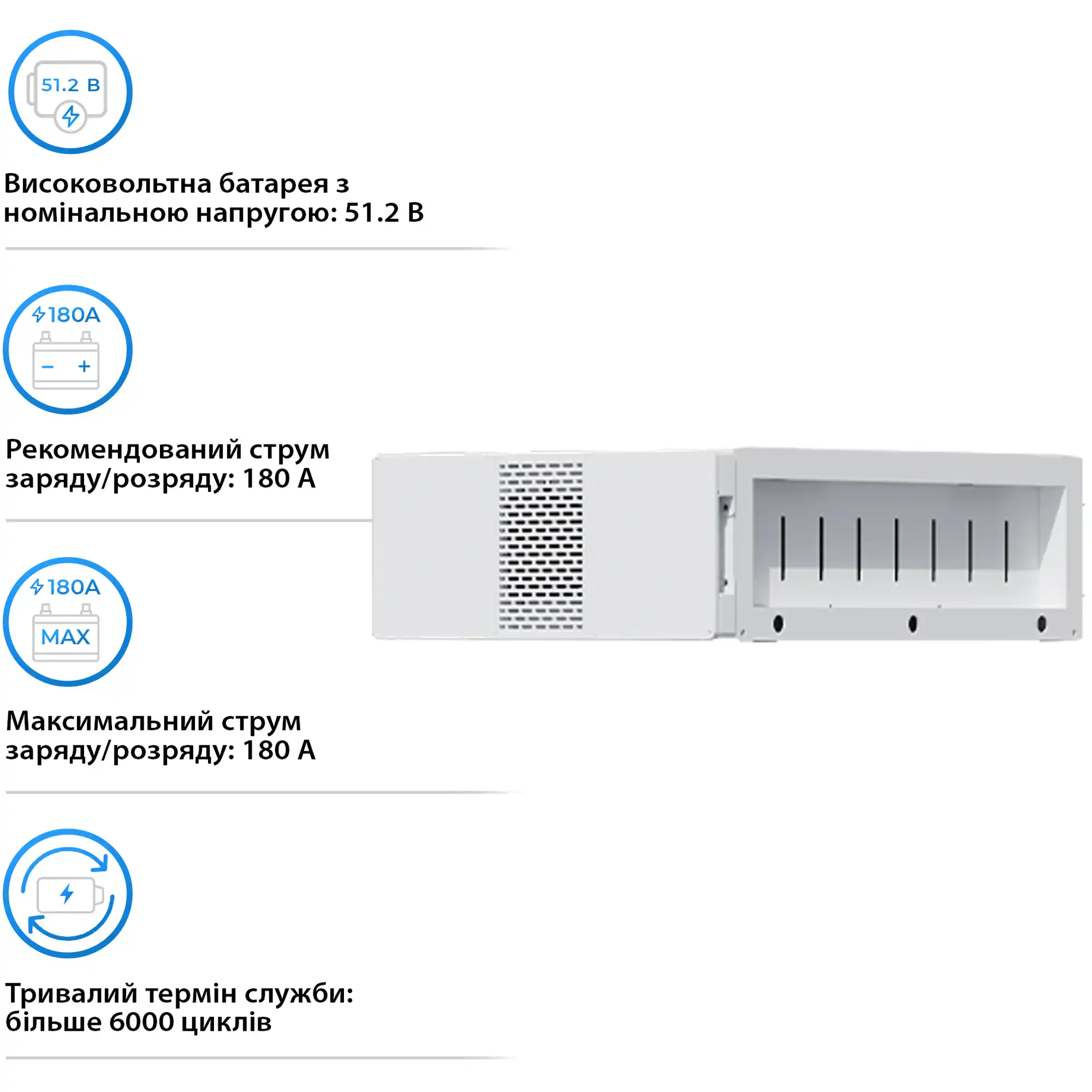 Акумуляторна батарея DEYE BOS-B Pro-A3 LiFePO4 HV 51.2V 314Ah 16.08kWh без BMS (BOS-B-Pack16-A3) - Фото 4