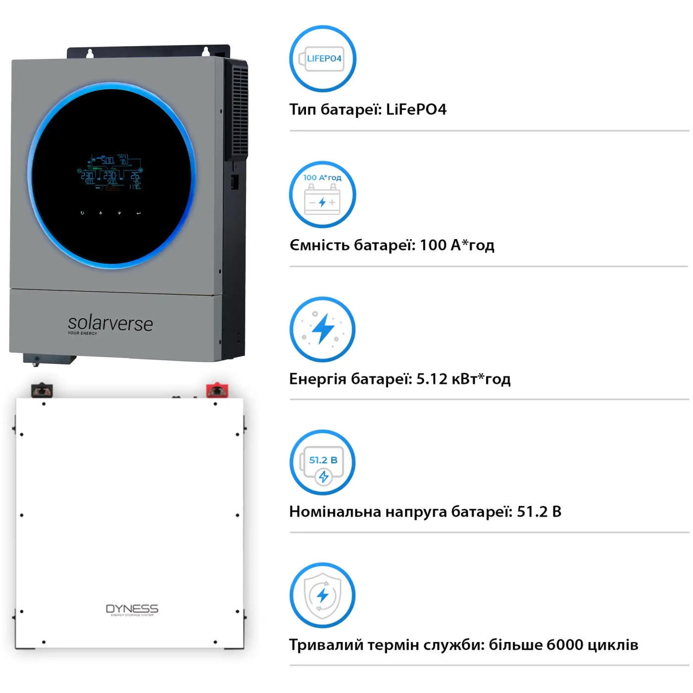 Система зберігання енергії Solarverse SV-1SV6K1-LDY5.1K1-1 6kW 5.12kWh 1BAT LiFePO4 6000 циклів - Фото 5