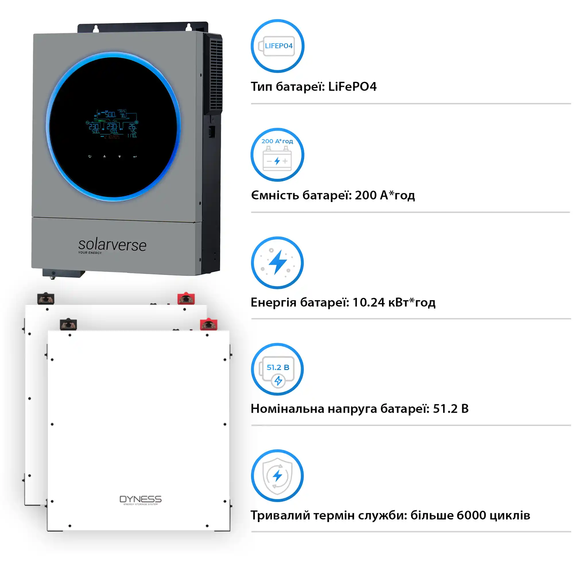 Система зберігання енергії Solarverse SV-1SV6K1-LDY10.2K1-1 6kW 10.24kWh 2BAT LiFePO4 6000 циклів - Фото 5