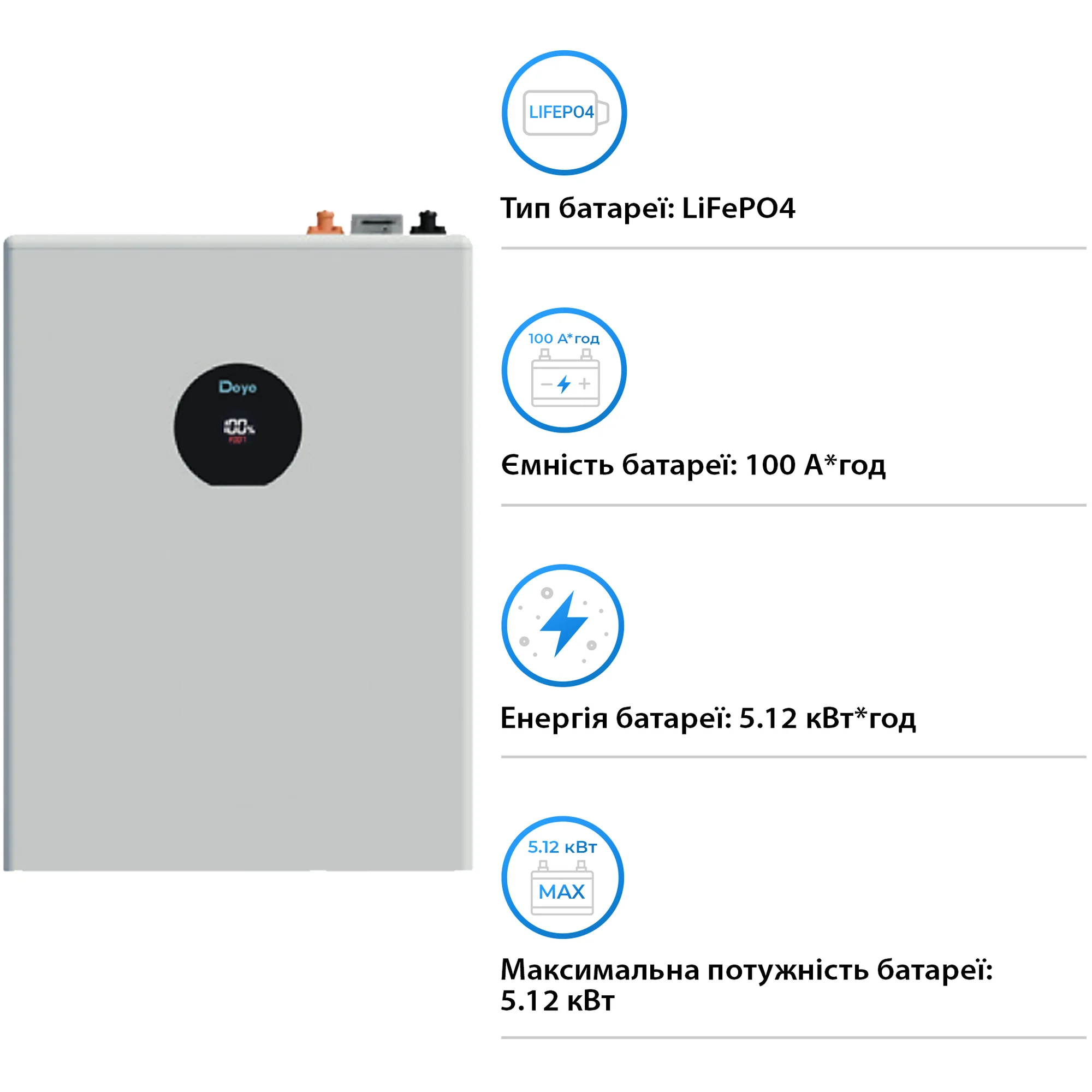 Акумуляторна батарея DEYE SE-F5 Pro LiFePO4 LV 51.2v 100Ah 5.12kwh (SE-F5 Pro-C) - Фото 1