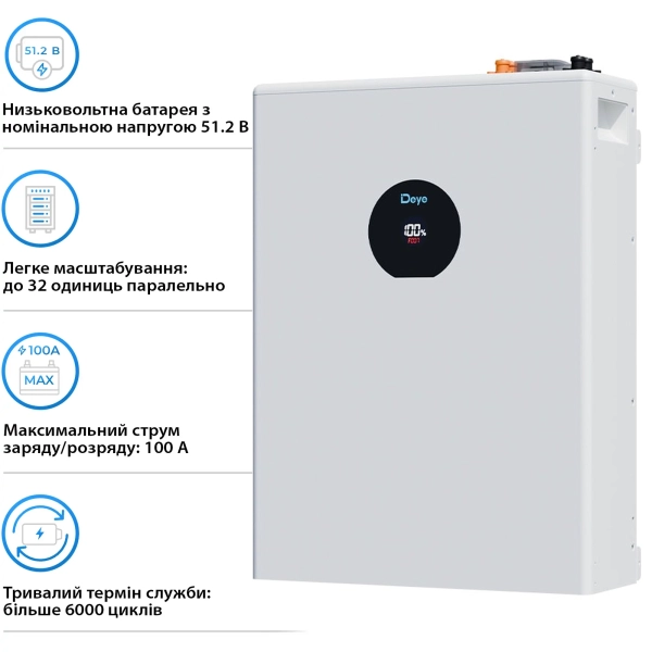 Акумуляторна батарея DEYE SE-F5 Pro LiFePO4 LV 51.2v 100Ah 5.12kwh (SE-F5 Pro-C) - Фото 4
