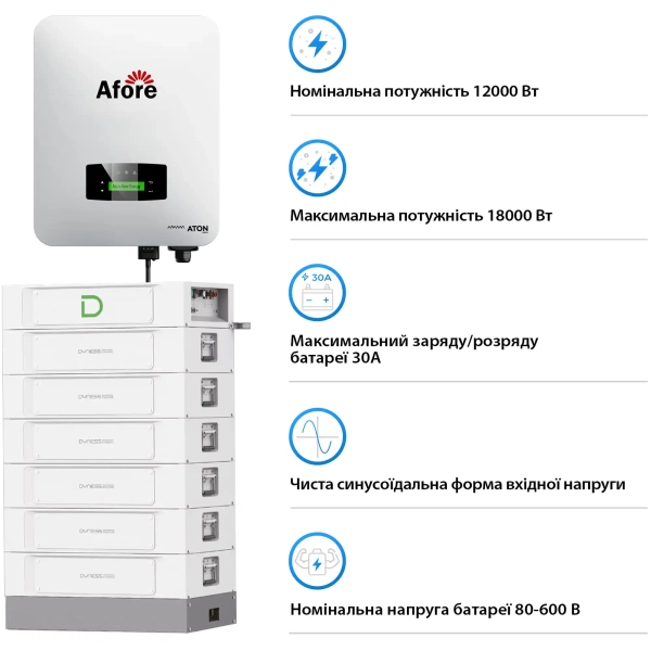 Система зберігання енергії Afore SV-1AF12K1-HDY30.72K1 12kW 30.7kWh 1BAT LiFePO4 6000 циклів - Фото 2