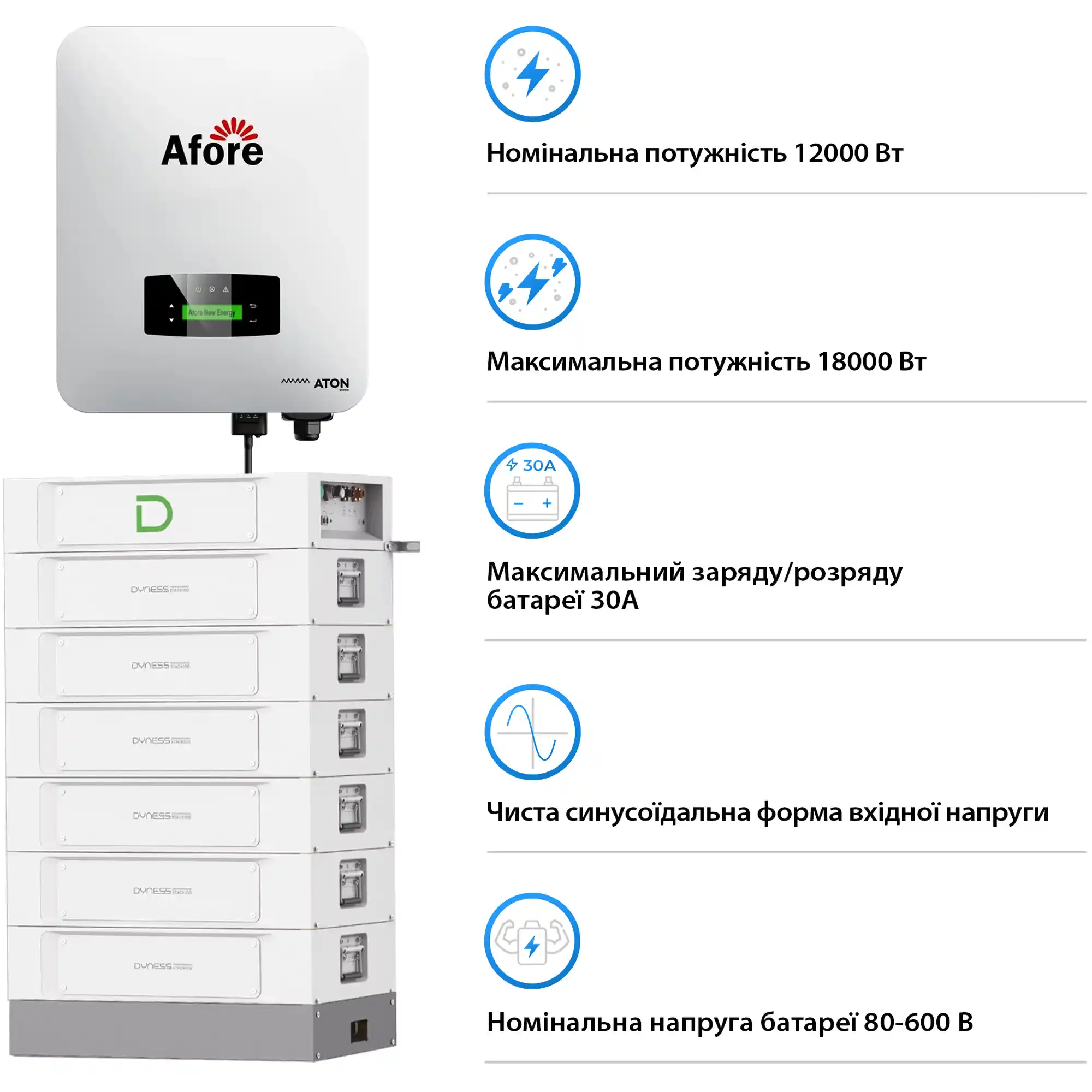 Система зберігання енергії Afore SV-1AF12K1-HDY30.72K1 12kW 30.7kWh 1BAT LiFePO4 6000 циклів - Фото 2