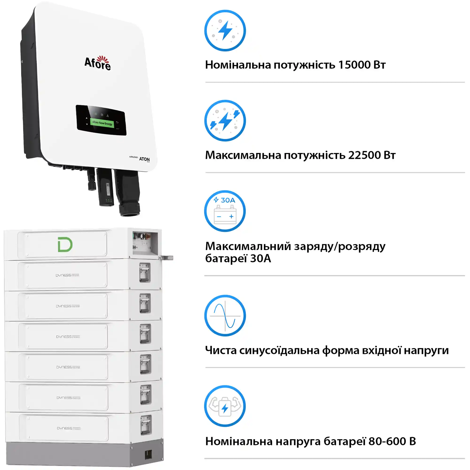 Система хранения энергии Afore SV-1AF15K1-HDY30.72K1 15kW 30.7kWh 1BAT LiFePO4 6000 циклов - Фото 2