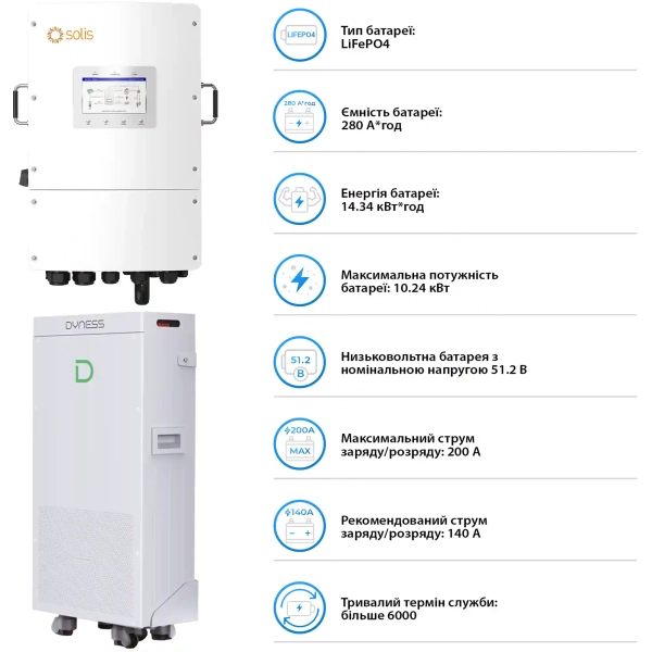 Система зберігання енергії Solis SV-3SL12K1-LDY14.34K1 12kW 14.336kWh 1BAT LiFePO4 6000 циклів - Фото 5