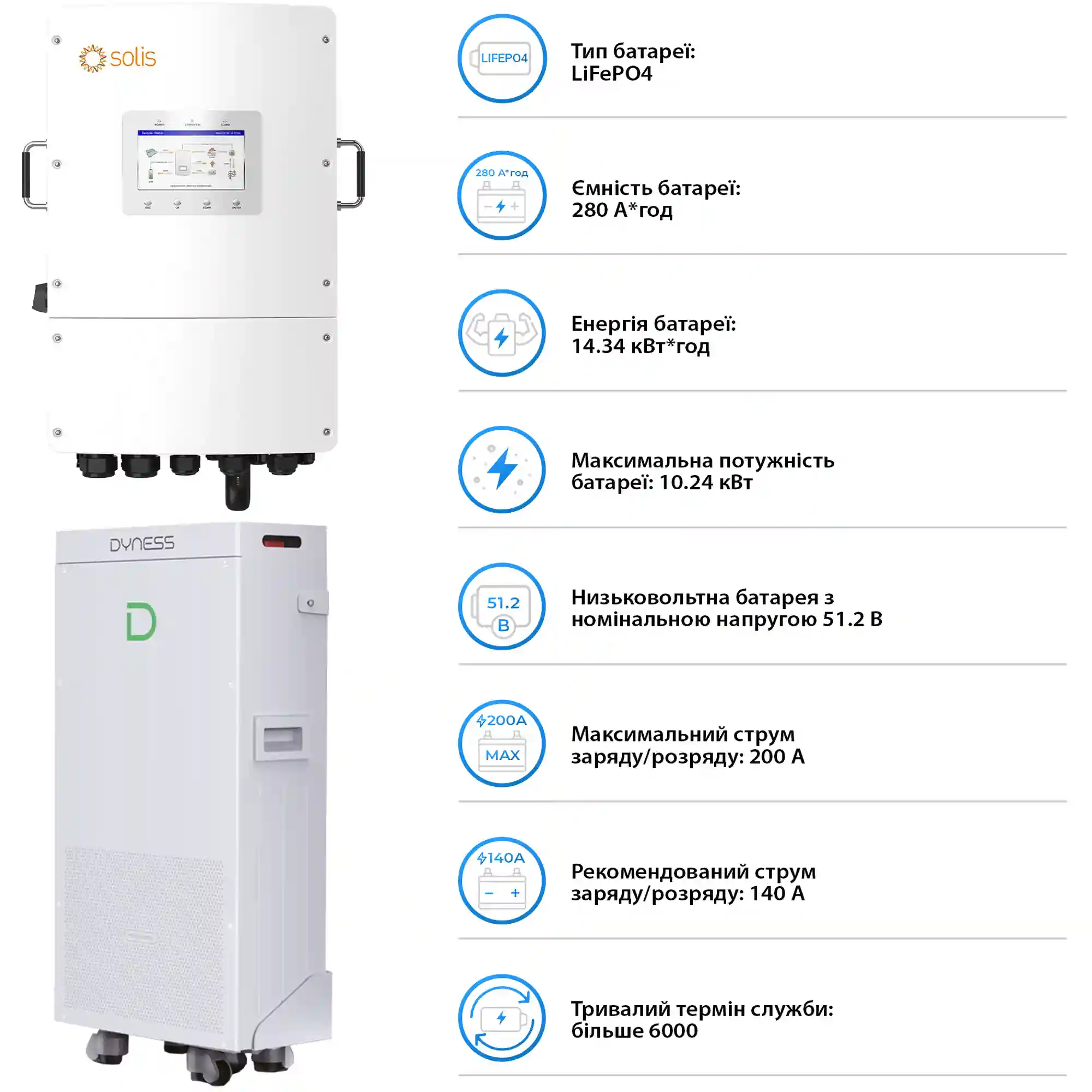 Система зберігання енергії Solis SV-3SL12K1-LDY14.34K1 12kW 14.336kWh 1BAT LiFePO4 6000 циклів - Фото 5