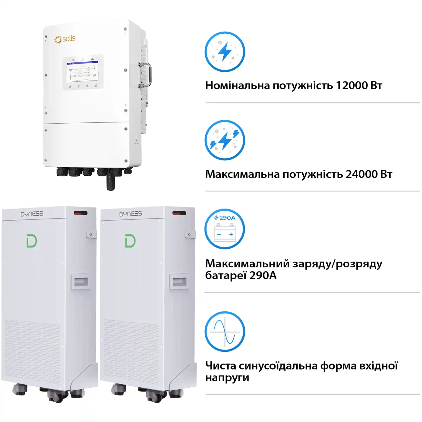 Система зберігання енергії Solis SV-3SL12K1-LDY28.68K1 12kW 28.672kWh 2BAT LiFePO4 6000 циклів - Фото 3